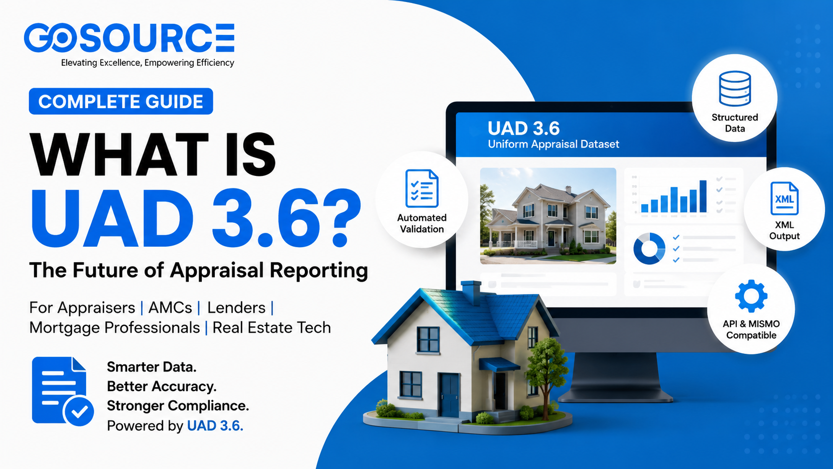 UAD 3.6